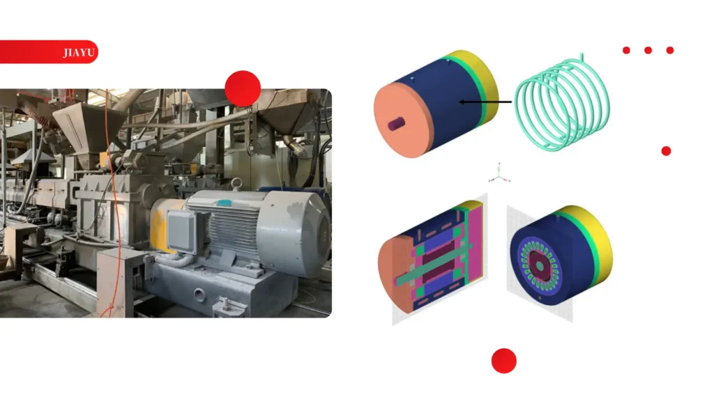 Optimizing the Supply Chain for Permanent Magnet Synchronous Motors