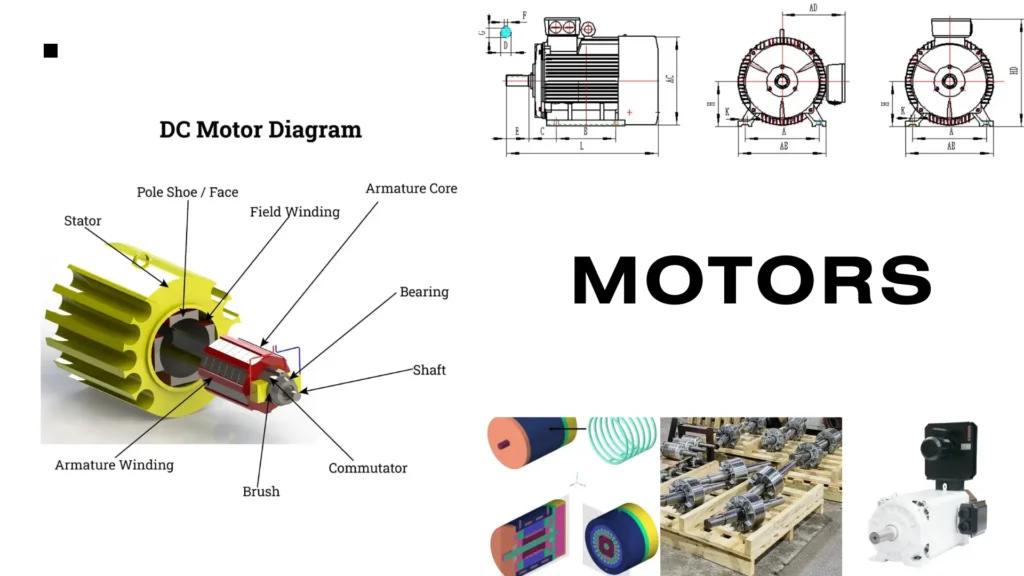 AC vs. DC Permanent Magnet Motors A Comprehensive Comparison