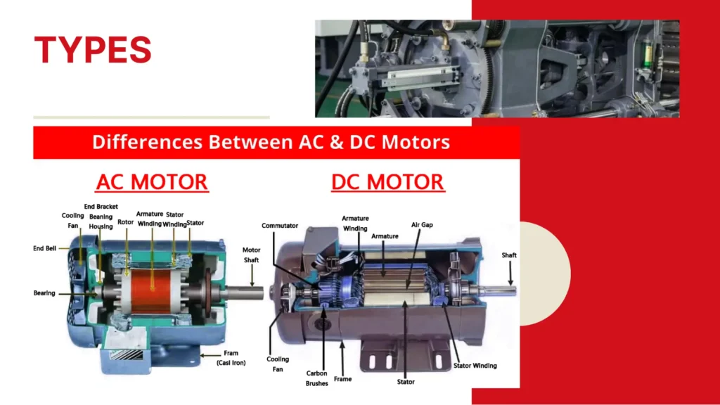 Exploring Permanent Magnet Motors AC and DC Applications Simplified