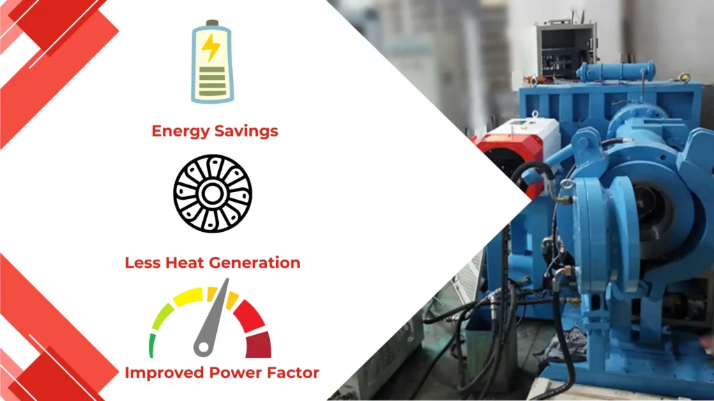 High Efficiency PMSM's Impact on Motor Tech