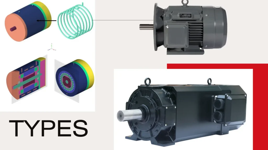 How Permanent Magnet Motors Power Modern Applications AC vs. DC