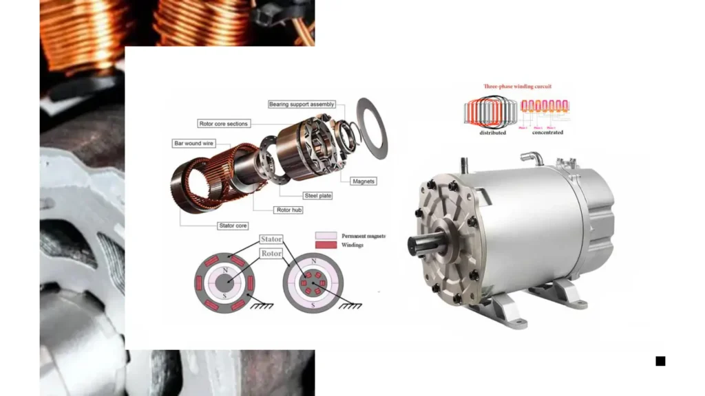 Permanent Magnet Motors AC vs. DC – Key Differences Explained