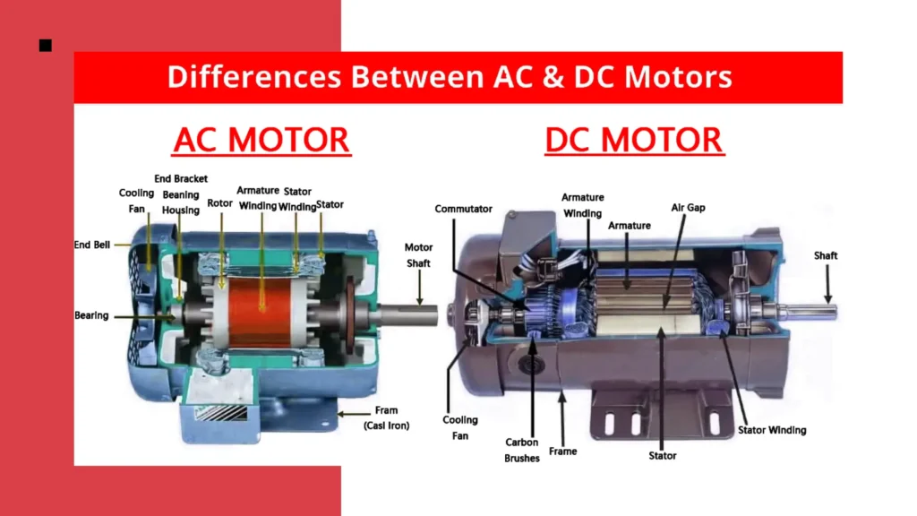 Understanding Permanent Magnet AC and DC Motors Pros and Cons