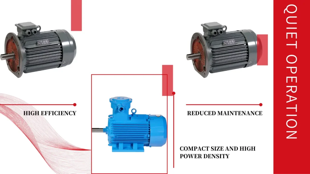 Premium Permanent Magnet Motors for Bulk Purchase from China