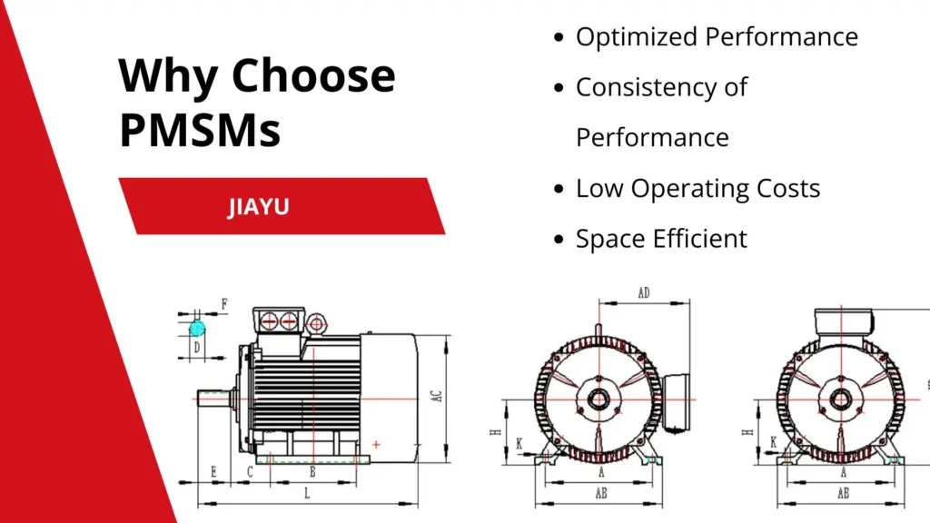 Comparing Permanent Magnet Synchronous Motors Key Features and Benefits